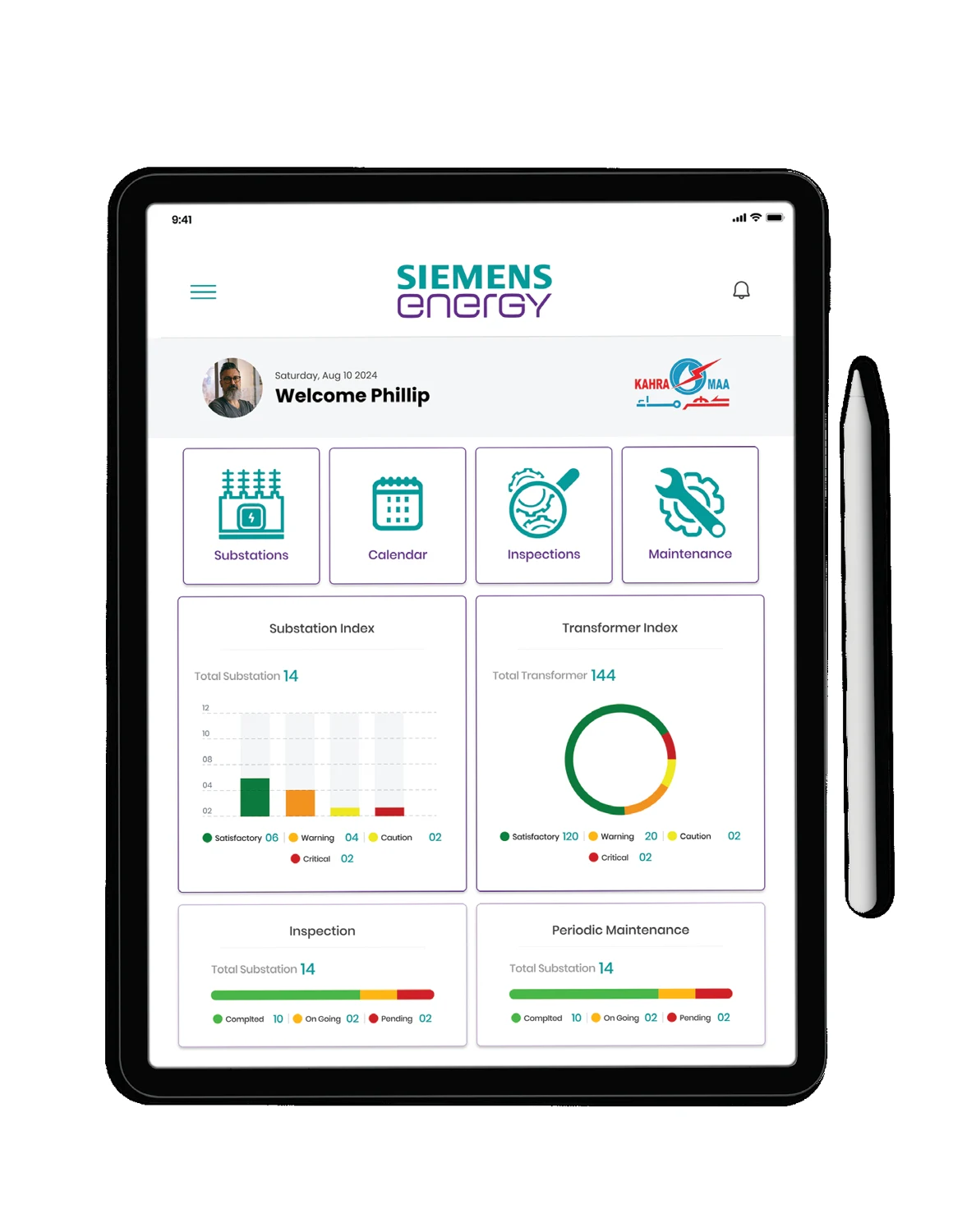 Siemens Energy project cover